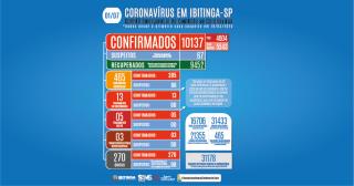 COVID-BOLETIM 01-07-03
