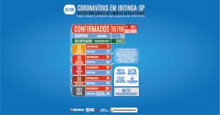 COVID-BOLETIM 01-09-03