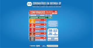 COVID-BOLETIM 01-10-03