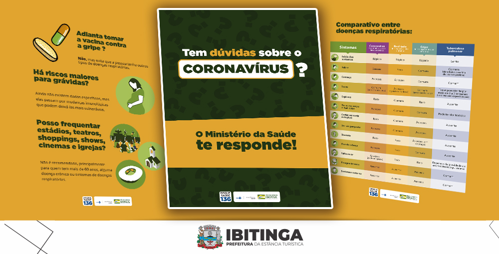 cartilha covid
