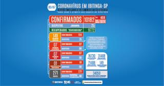 COVID-BOLETIM 05-07-03
