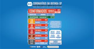 COVID-BOLETIM 06-07-03