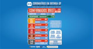 COVID-BOLETIM 08-05-03
