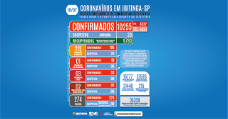 COVID-BOLETIM 10-07-03