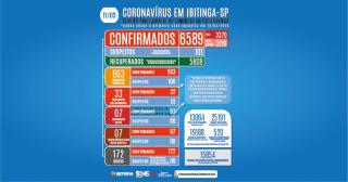 COVID-BOLETIM-03