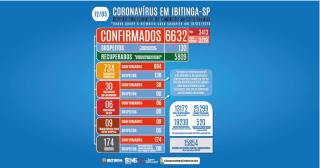 COVID-BOLETIM-03
