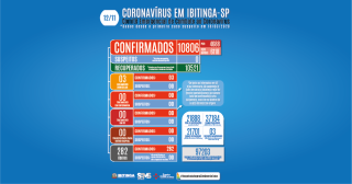 COVID-BOLETIM 12-11-03