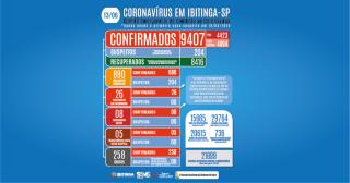 COVID-BOLETIM 13-05-03