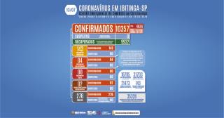 COVID-BOLETIM 13-07-03