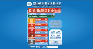 COVID-BOLETIM-03