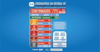 COVID-BOLETIM 20-3 4 [Recuperado] 25-03