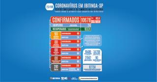 COVID-BOLETIM 23-08-03
