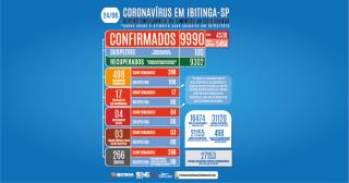 COVID-BOLETIM 24-05-03