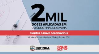 2 mil doses aplicadas contra o novo coronavírussss