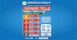 COVID-BOLETIM 28-05-03