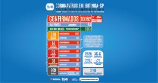 COVID-BOLETIM 28-05-03