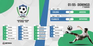 CampeonatoAmador_290422