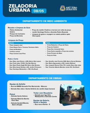 Equipes dos departamentos de Obras e Meio Ambiente trabalhando nesta terça-feira, 05.