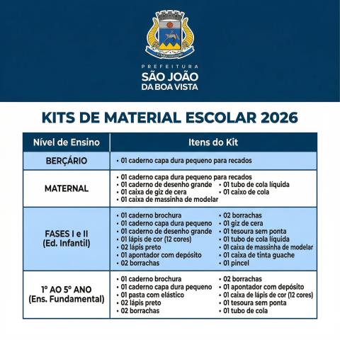 Escolas Municipais iniciam entrega de kits de material escolar