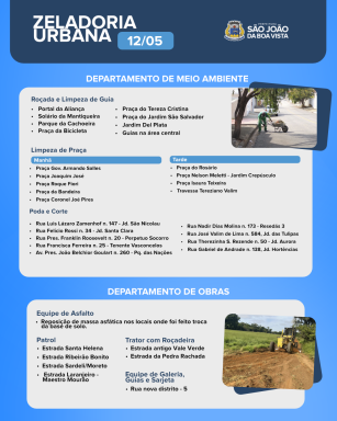 As equipes dos departamentos de Obras e de Meio Ambiente seguem trabalhando em diversas regiões da cidade nesta terça-feira, 12.