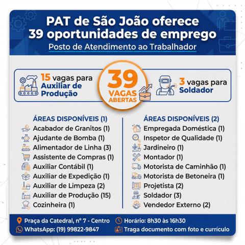 Oportunidades no Posto de Atendimento ao Trabalhador (PAT)