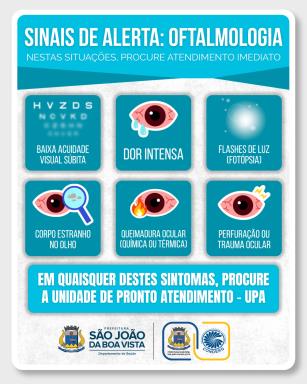 Prefeitura alerta sobre sinais de urgência em oftalmologia