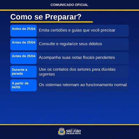 Suspensão do sistema tributário e fiscal até 03/05