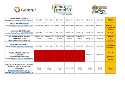 AGOSTO - FUNCIONAMENTO – CACHOEIRAS, PARQUES E ATRATIVOS - MÊS DE JUNHO _page-0002