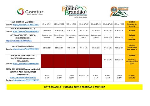 JULHO - FUNCIONAMENTO – CACHOEIRAS, PARQUES E ATRATIVOS - MÊS DE JUNHO _page-0002