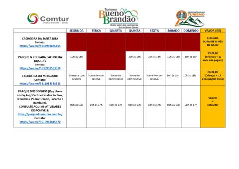 JULHO - FUNCIONAMENTO – CACHOEIRAS, PARQUES E ATRATIVOS - MÊS DE JUNHO _page-0003