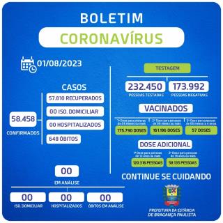 BOLETIM – CORONAVÍRUS (período de 01/07/2023 a 31/07/23)
