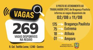 Posto de Atendimento ao Trabalhador tem 269 vagas disponíveis nesta semana