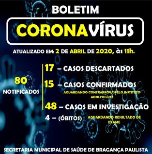Boletim_Coronavírus_29