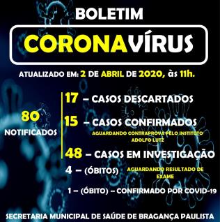 Boletim_Coronavírus_29_2