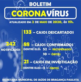 Boletim_Coronavírus_89