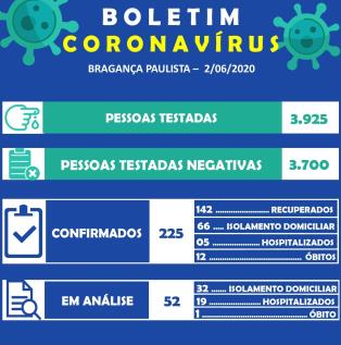Boletim_Coronavírus_130