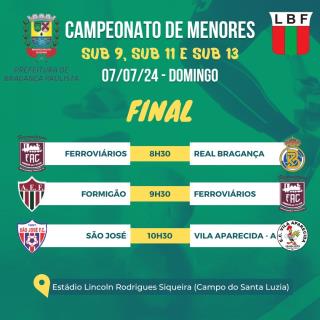 Definidos os Finalistas do Campeonato de Menores 2024