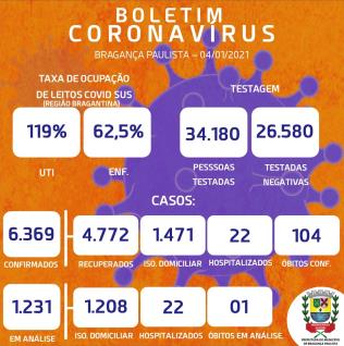 Boletim_Coronavírus_4