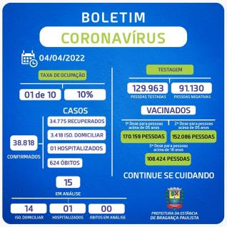 Boletim_Coronavírus_63