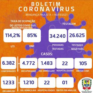 Boletim_Coronavírus_5