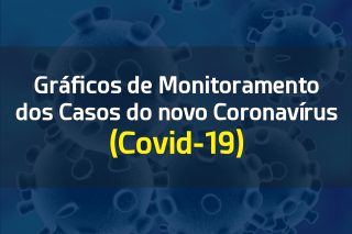 Gráficos de Monitoramento