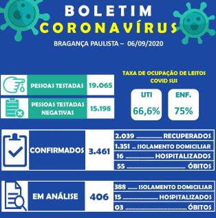 Boletim