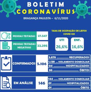 Boletim_Coronavírus_287