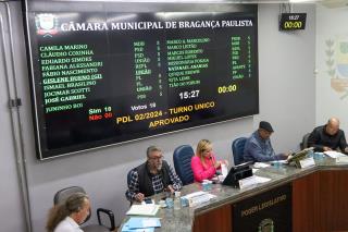 Aprovadas Contas de 2020 por unanimidade