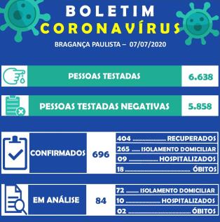 Boletim_Coronavírus_165