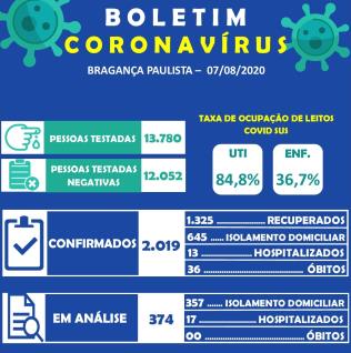 Boletim_Coronavírus_196