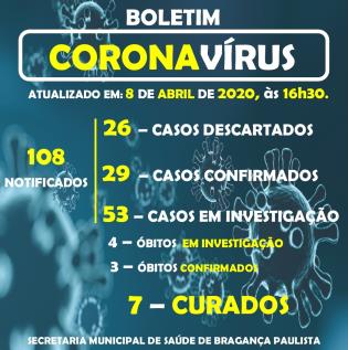 Boletim_Coronavírus_42