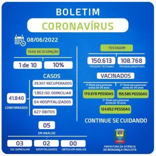 Boletim_Coronavírus_106