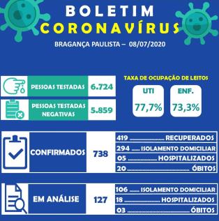 Boletim_Coronavírus_166
