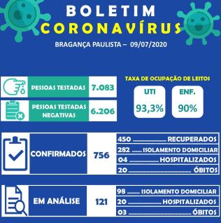 Boletim_Coronavírus_167